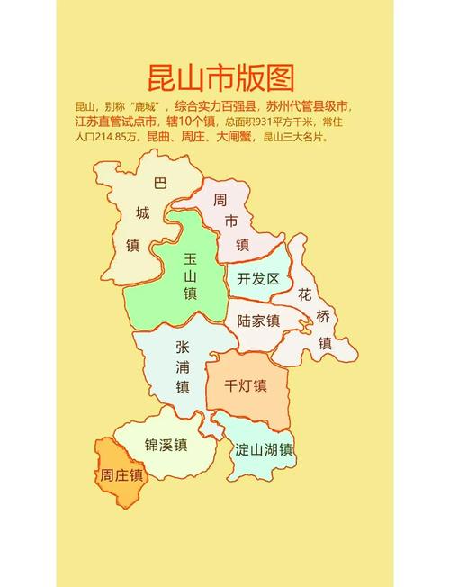 昆山是哪个省的地理知识快速科普！