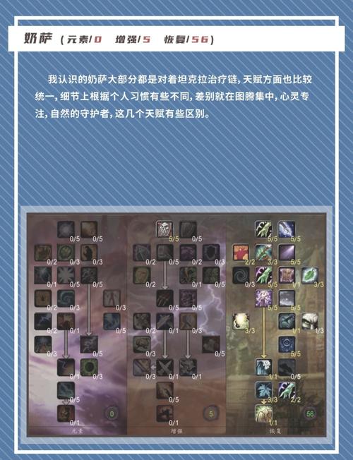 增强萨满输出循环怎么优化？实战中这4个要点必学！