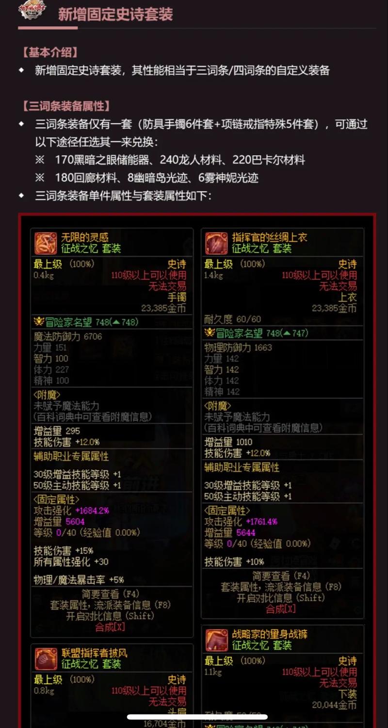 dnf召唤师装备省钱妙招？零氪也能快速提升战力！