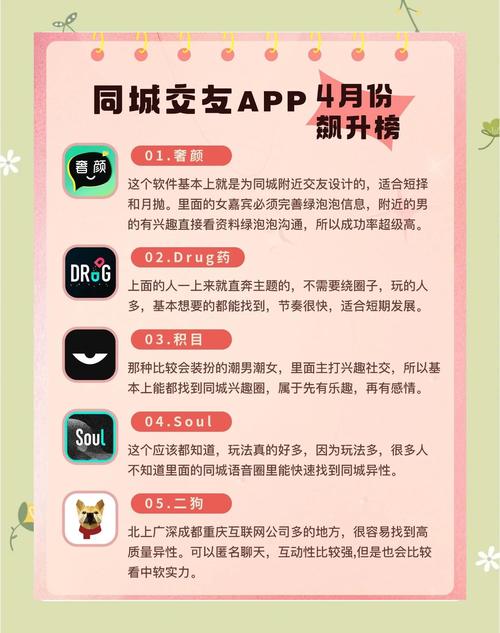 新浪同城聊天室有什么用（揭开它的功能与优势）