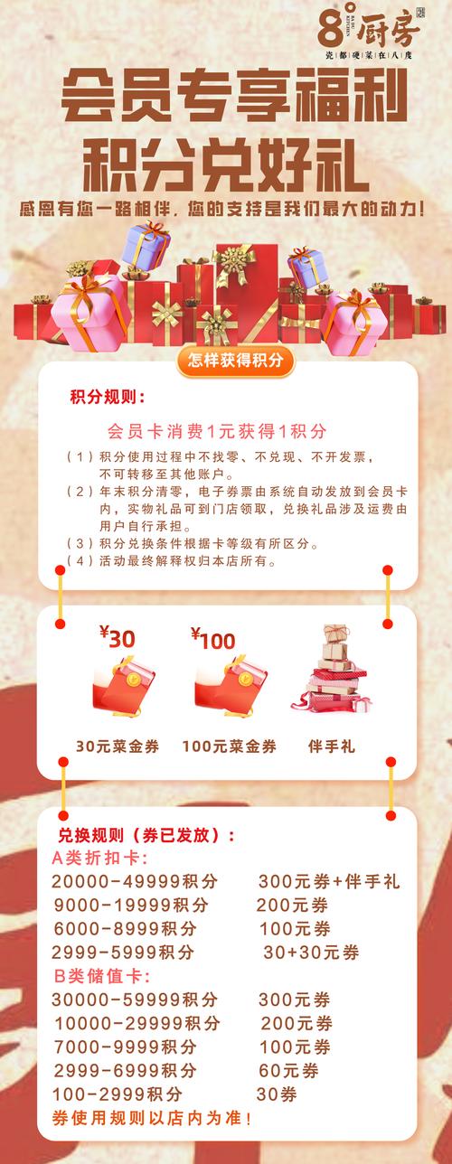 qq会员积分兑换哪里换？(这几个平台效果最好！)