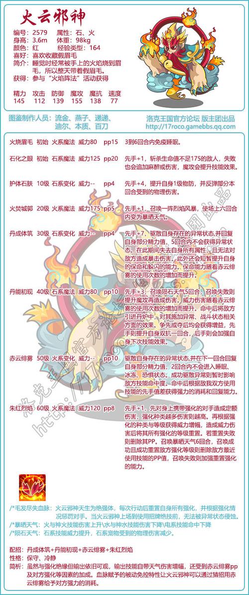 洛克王国火神技能搭配推荐(组合这招轻松通关副本)
