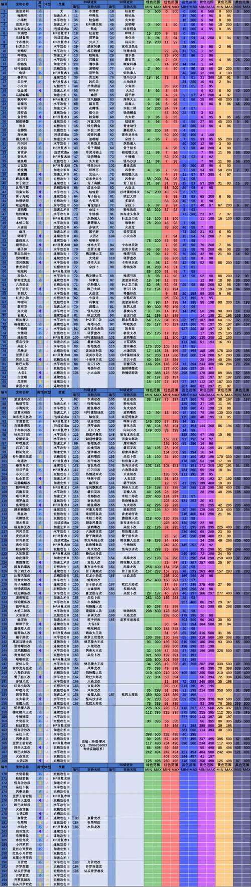 大航海家4攻略赚钱方法？几个策略让你暴富致富！