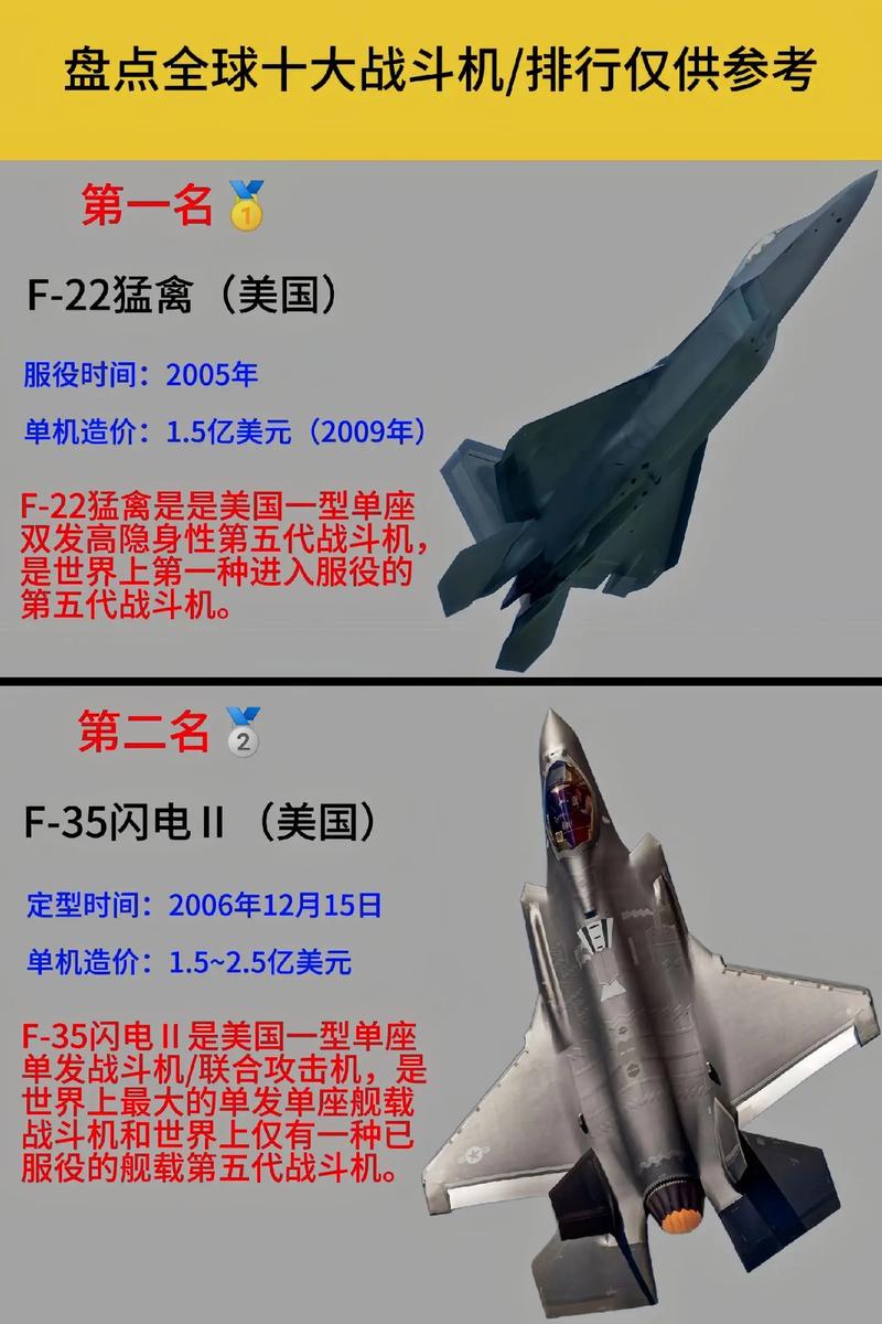 战机世界公测时间是什么时候？准确日期和玩法攻略曝光！