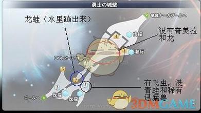 最后的神迹攻略怎么玩？(新手快速上手指南大全)