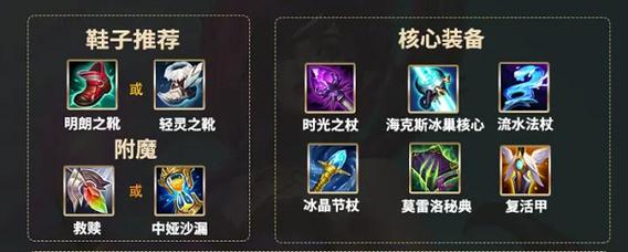 lol莫甘娜出装版本更新？适用新赛季的全新搭配！