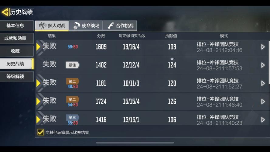 使命召唤得分奖励提升秘诀？5个步骤轻松得分翻倍！