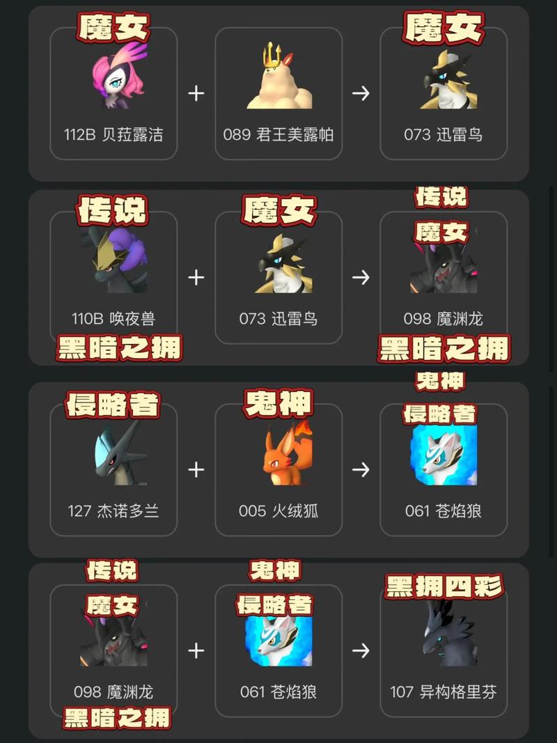 幻兽帕鲁配置要求高不高？简单方法测试自己设备