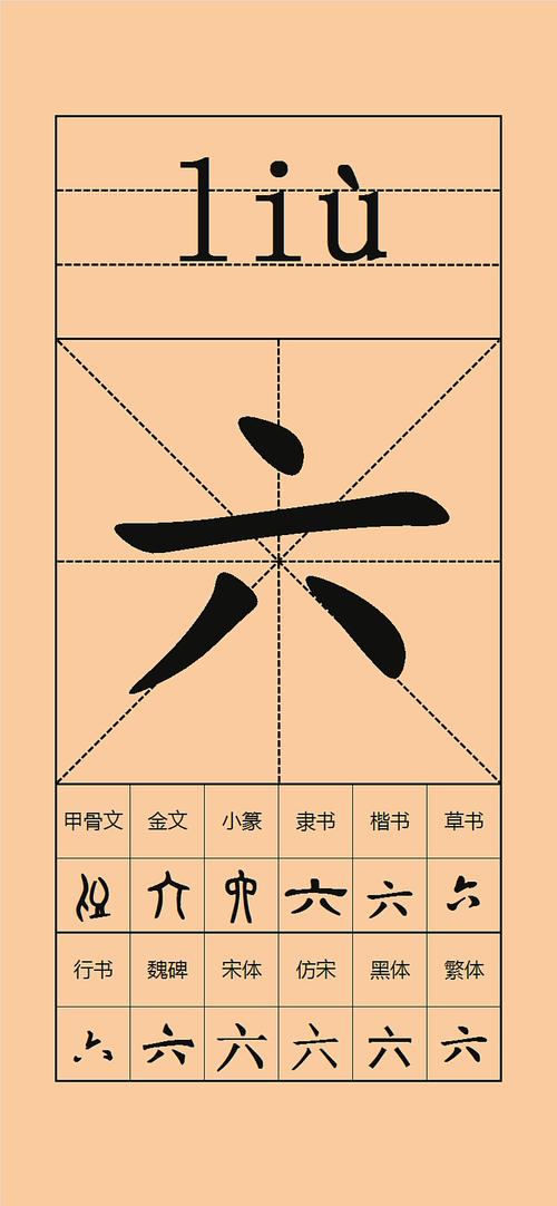 六加一笔是什么字常见疑问？解答误区提升理解力！