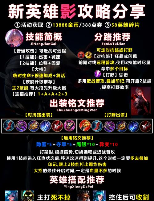 影流之主最新出装搭配秘诀？老玩家推荐省心方案！