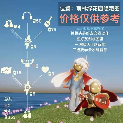 红耳机先祖兑换图怎么获得？速学五步轻松到手！