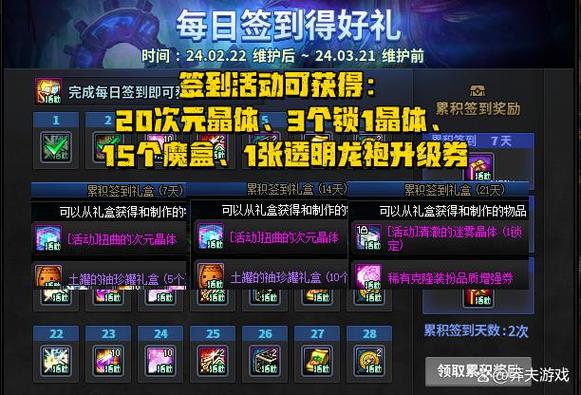 qq会员dnf礼包福利全解析？游戏达人必看攻略