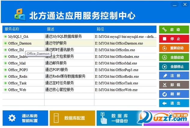 通达oa2016哪家靠谱？对比评测帮你做出选择！