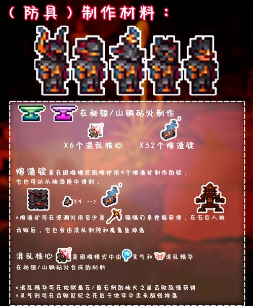 泰拉瑞亚黑曜石套装怎么强化(快速提升性能方法攻略)