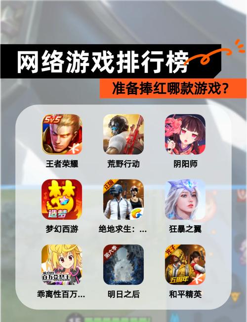 最近新出网络游戏有哪些推荐？5款热门游戏榜单揭晓(附详细评测)