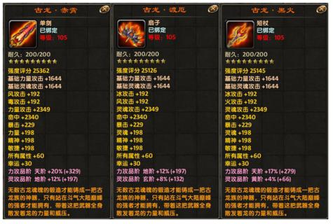 斗破苍穹ol职业玩法技巧！(五个方法提升战斗表现)