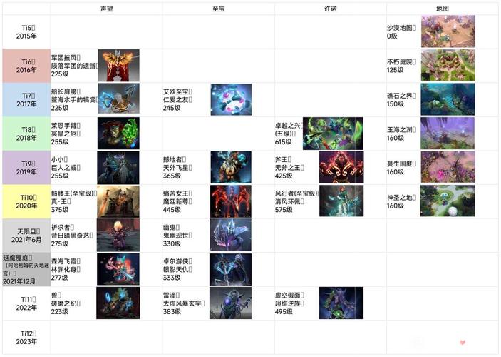 dota2产品代码怎么验证？(避坑指南确保安全不浪费！)