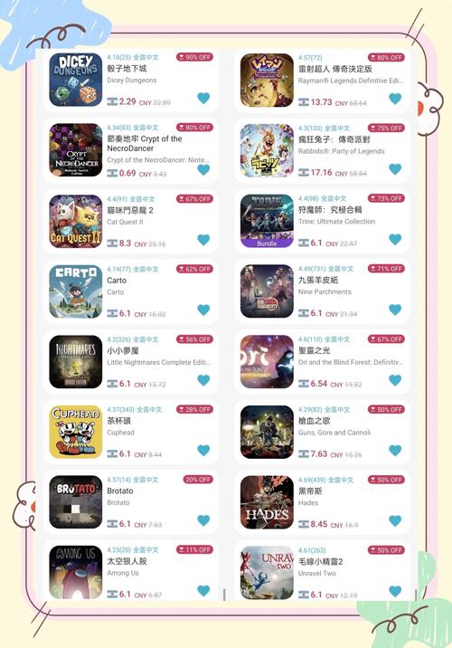PS3游戏多少钱？市场价格大揭秘省钱购买攻略！