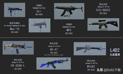 求生之路2武器秘籍怎么输入？实战演示三步骤教学