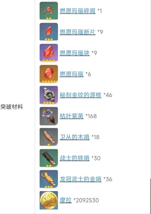 火神超进化需要啥材料？材料清单及收集位置大全