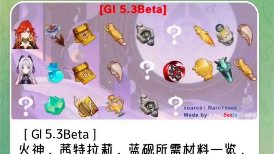 火神超进化需要啥材料？材料清单及收集位置大全