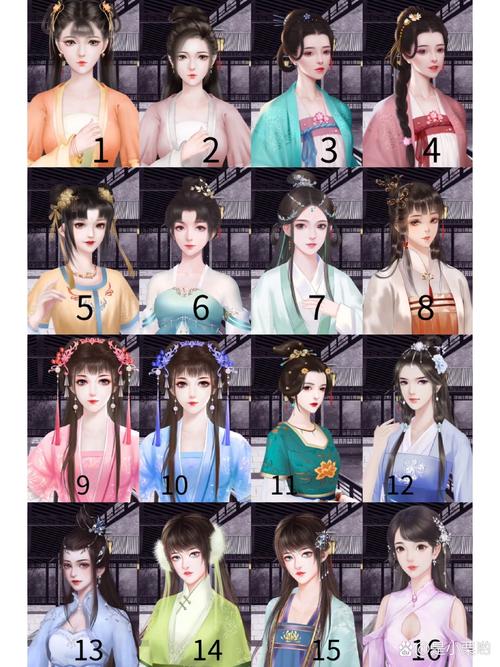 深宫曲所有立绘编号怎么查？3个方法找到你要的图