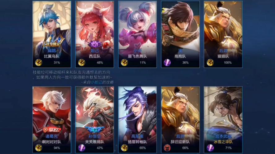 王者荣耀版双人游戏最新版更新啥?新赛季玩法详细解析!