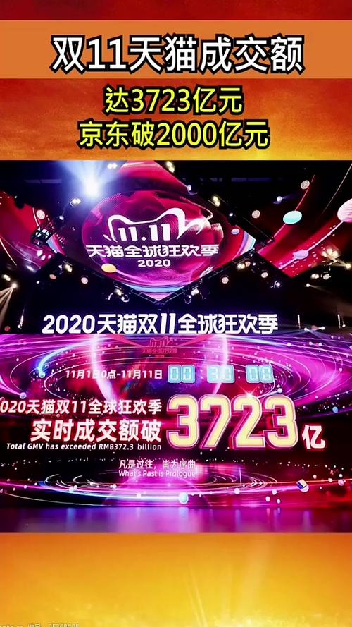 双11实时成交额如何飙升？商家必备增长小技巧！