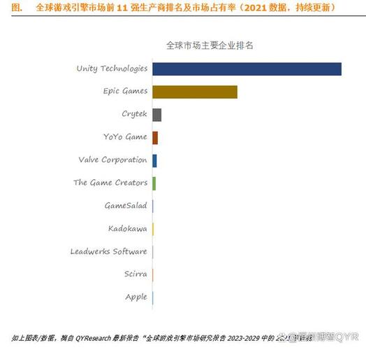 Gamesalad能做什么？3分钟了解必备功能清单