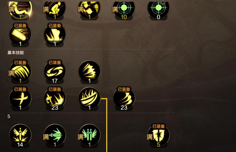 dnf狂战pk加点要注意啥？新手避坑指南请收好