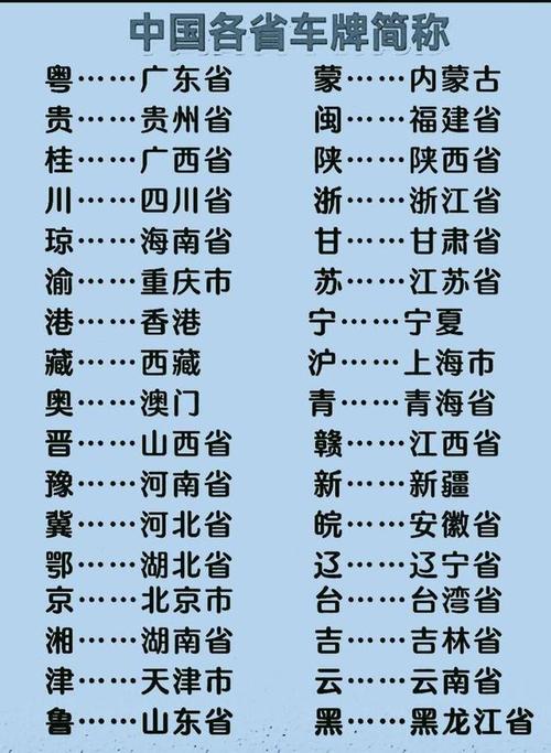 宁是哪个城市简称咋回事？历史由来这样简单读懂