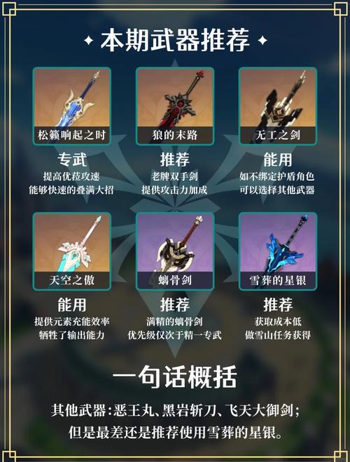 如何获取优菈攻击杯和物伤杯？高效途径全攻略！