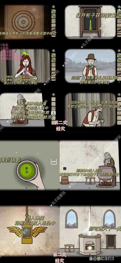 锈湖白门第七天隐藏线索怎么找？关键物品位置图解