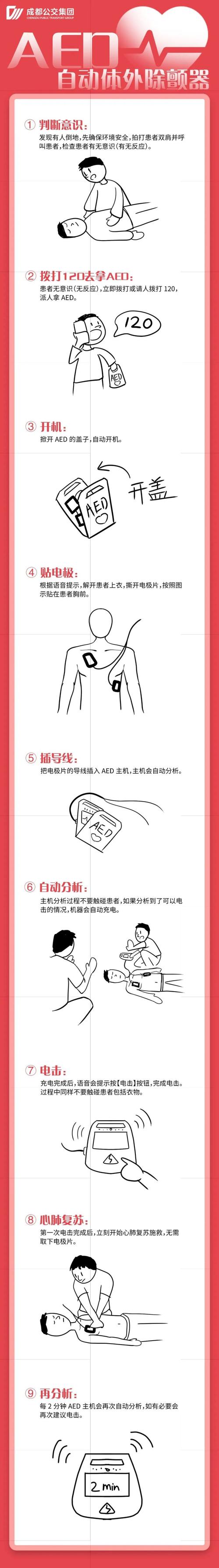 如何正确放置eboot.bin？新手刷机避坑操作指南