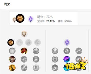 lol龙女天赋符文常见问题？专家分享实战解答秘籍！