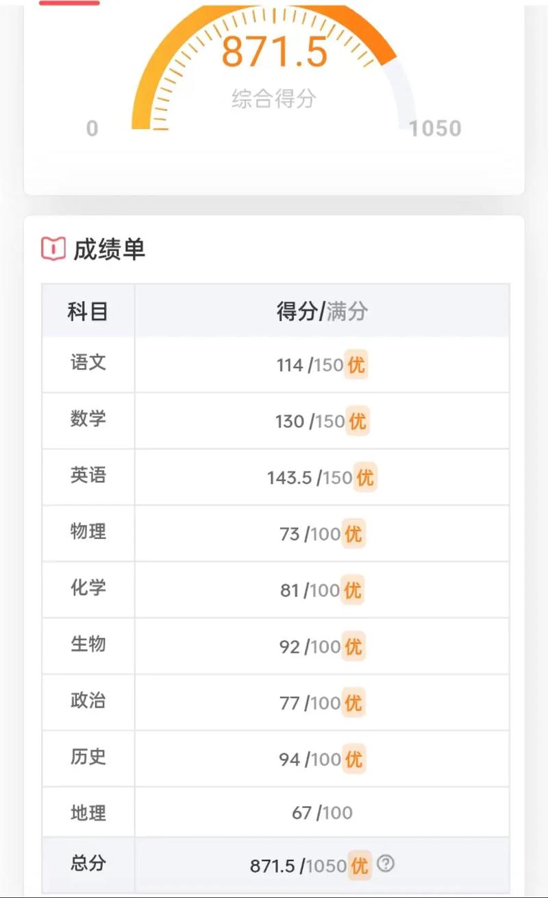 七天网络阅卷查分能通知吗？设置推送第一时间知道成绩！
