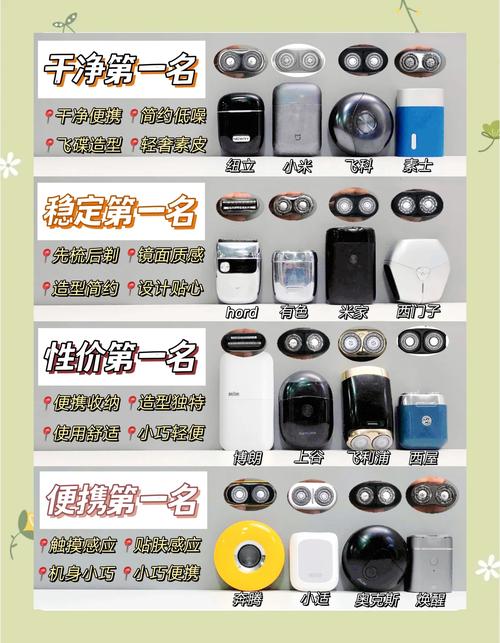 旋转工具选哪个？对比热门产品帮你省钱(省心购买建议)