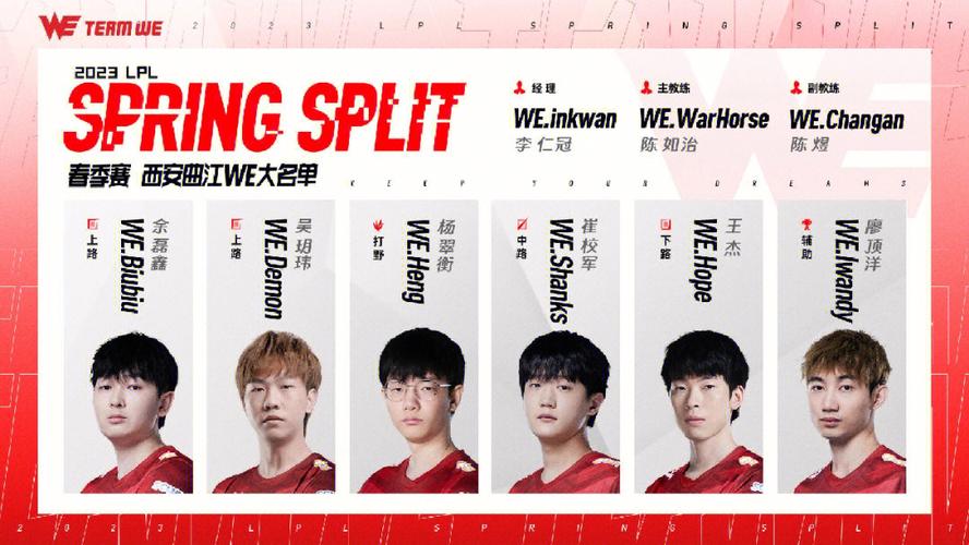 wcg英雄联盟we比赛结果怎样(最新数据揭示真实战力排名)