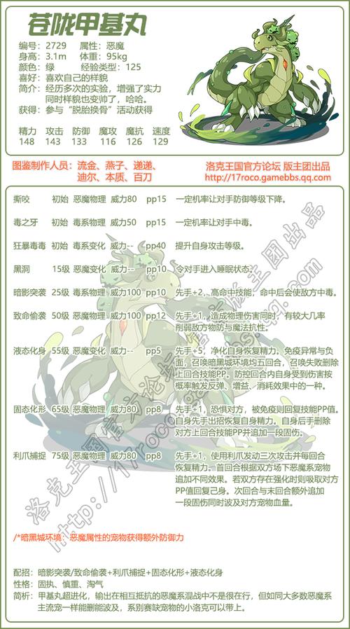 洛克王国小甲基丸技能怎么配？这套方案超好用！