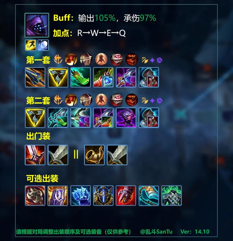 lol钢铁大使出装攻略分享(5分钟轻松上手排位打法)