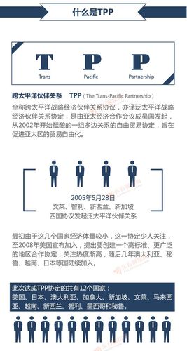 tpp对中国影响大吗(普通百姓要了解这4点)