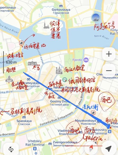 梅洛彼得堡怎么进去？新手必看3个技巧！