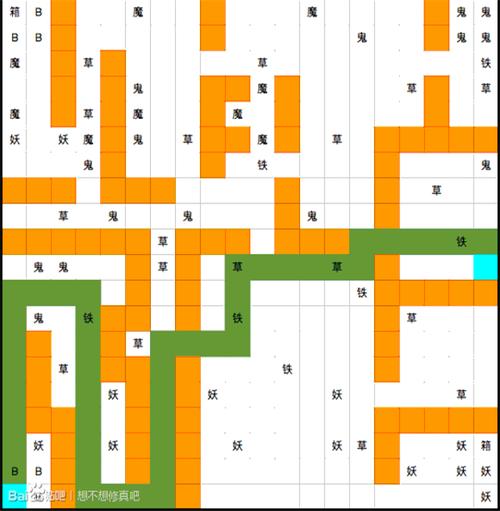 想不想修真鉴定图纸技巧有什么(老手教你避坑秘诀)