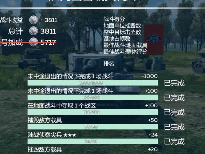 暮光竞技场任务奖励有什么好？核心资源获取必看指南！