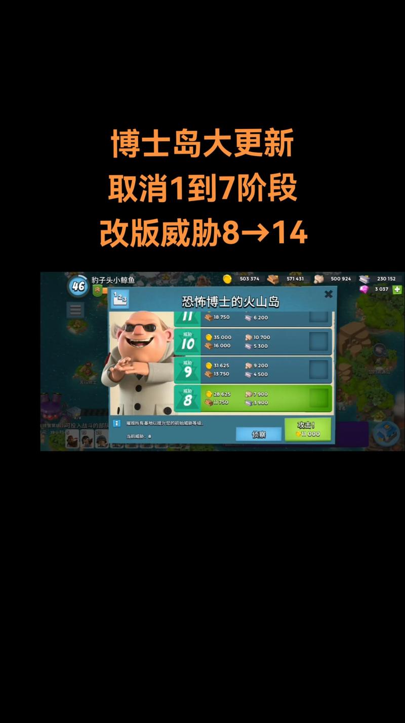 海岛奇兵恐怖博士怎么打？(新手入门必看三招通关技巧)