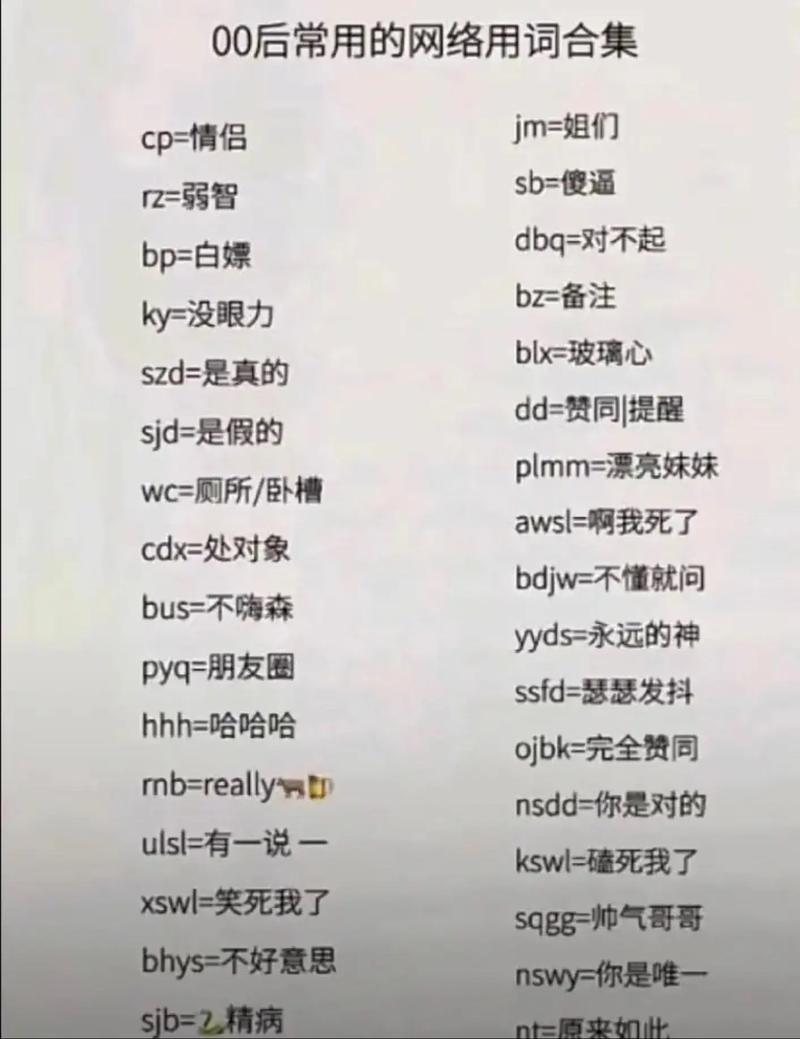 ootd网络用语怎么用？新手必看4个日常搭配分享法！