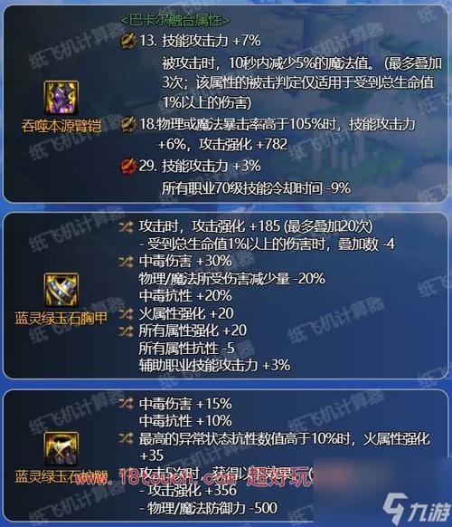 dnf柔道穿什么甲最强？重甲防御输出全解析(高效打团攻略)