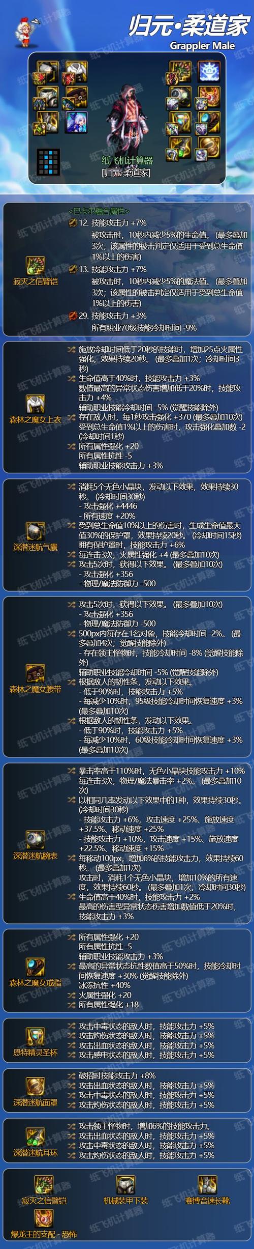 dnf柔道穿什么甲最强？重甲防御输出全解析(高效打团攻略)