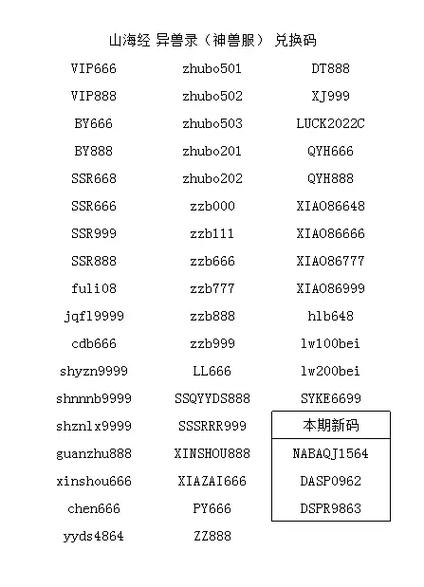山海经异兽录兑换码哪里找？教你免费获得最新兑换码！