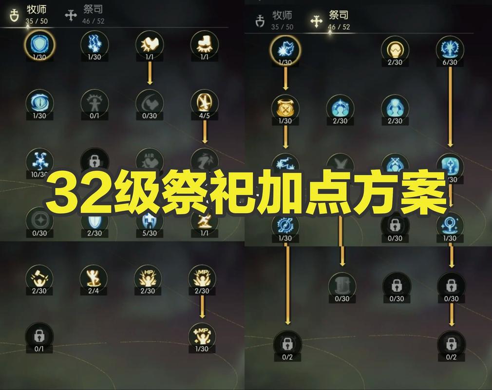 加点方案哪个实用？(对比多种玩法加点攻略！)